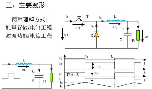 牛人总结的开关电源电路图，必须收藏