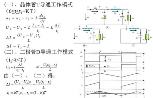 牛人总结的开关电源电路图，必须收藏