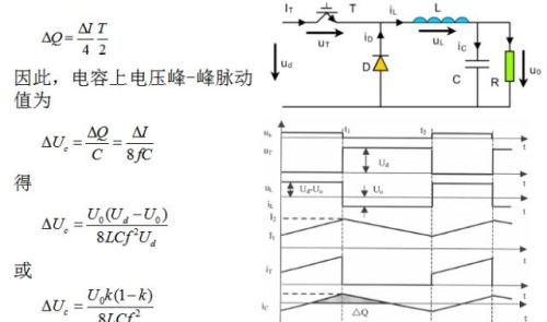 牛人总结的开关电源电路图，必须收藏