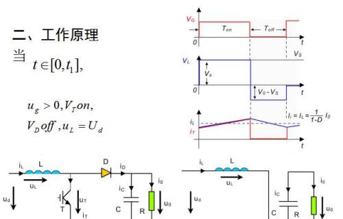 牛人总结的开关电源电路图，必须收藏