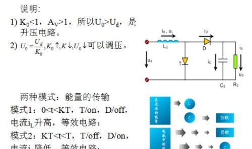 牛人总结的开关电源电路图，必须收藏