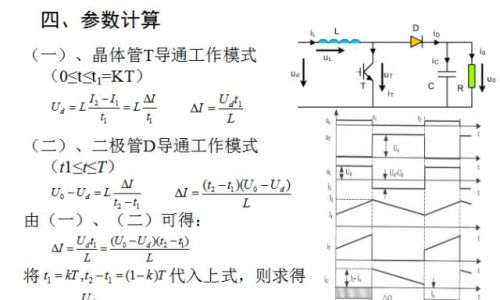 牛人总结的开关电源电路图，必须收藏