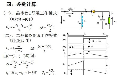 牛人总结的开关电源电路图，必须收藏