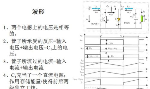 牛人总结的开关电源电路图，必须收藏