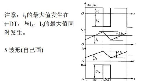 牛人总结的开关电源电路图，必须收藏