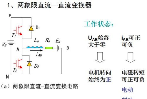 牛人总结的开关电源电路图，必须收藏