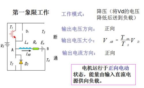 牛人总结的开关电源电路图，必须收藏