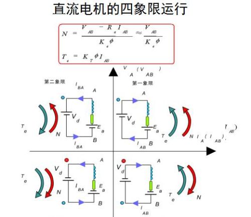 牛人总结的开关电源电路图，必须收藏