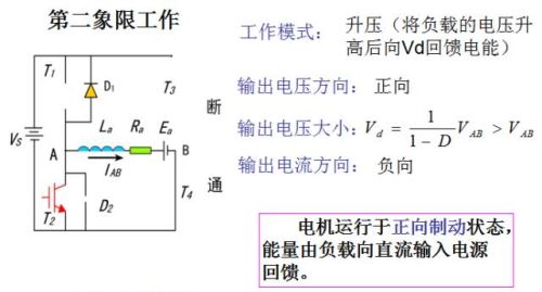 牛人总结的开关电源电路图，必须收藏