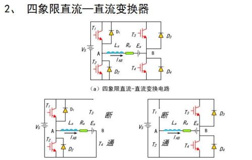 牛人总结的开关电源电路图，必须收藏