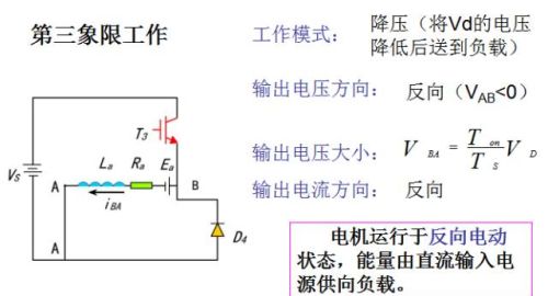 牛人总结的开关电源电路图，必须收藏