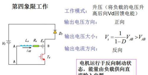 牛人总结的开关电源电路图，必须收藏