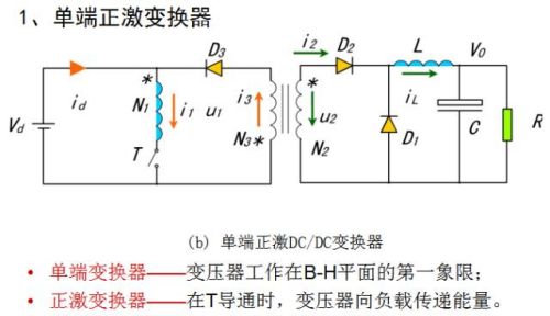 牛人总结的开关电源电路图，必须收藏