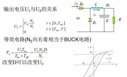 牛人总结的开关电源电路图，必须收藏