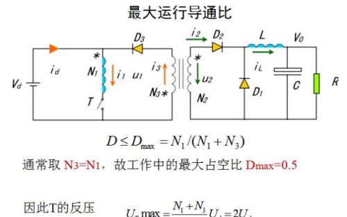 牛人总结的开关电源电路图，必须收藏