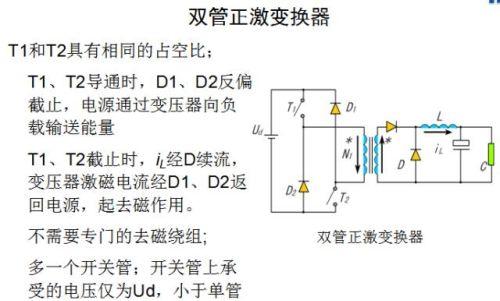 牛人总结的开关电源电路图，必须收藏