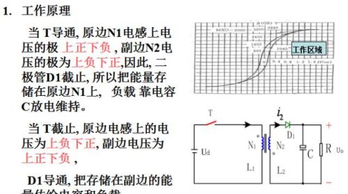 牛人总结的开关电源电路图，必须收藏