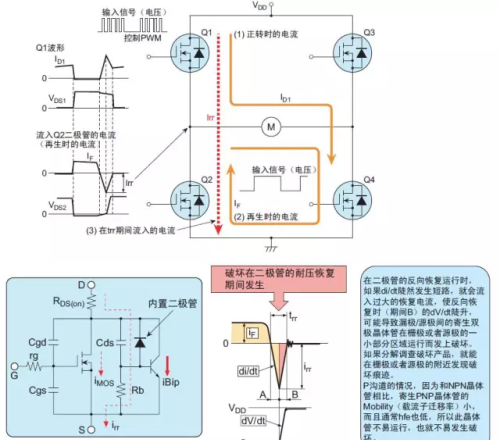 揭开mos管损坏之谜，看完觉得太值了