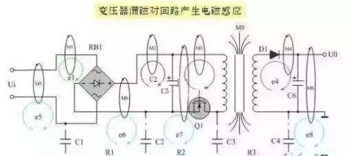 超实用！解决EMI传导干扰的8个对策