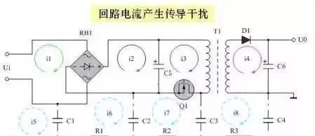 超实用！解决EMI传导干扰的8个对策