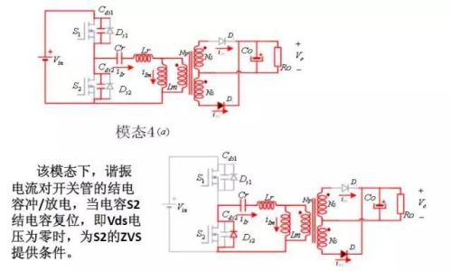 这么完整的LLC原理讲解，不分享出来可惜了