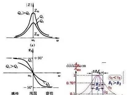 牛人总结：20个经典模拟电路详解，看看你都掌握了吗？