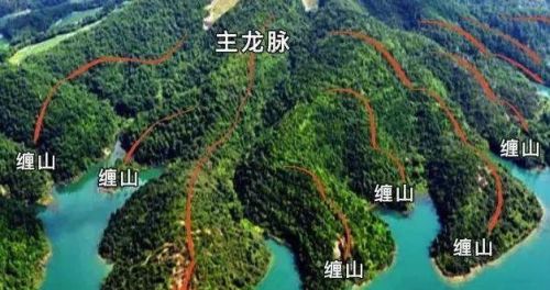 俗语：地空不葬坟，天空不起屋，“地空、天空”什么意思？