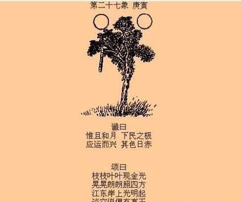 《推背图》推算“明”朝建立，图中还隐藏着，一个“朱”字