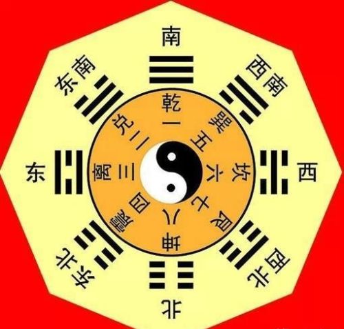 “八卦”的起源是什么？“河图”与“洛书”，只是说法之一