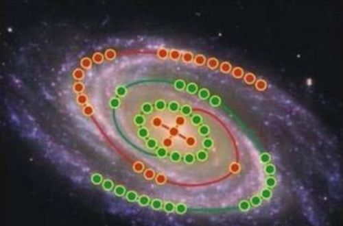 本以为只是一道数学题，现在才知道，它中华文化的起源