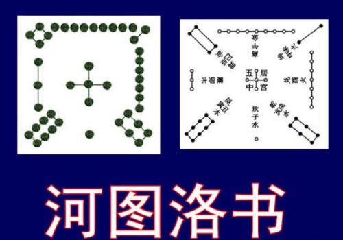 本以为只是一道数学题，现在才知道，它中华文化的起源