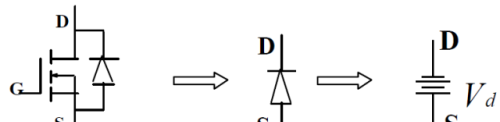 电子电路功率MOSFET的等效电路