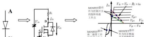 电子电路功率MOSFET的等效电路