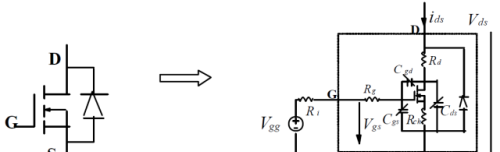 电子电路功率MOSFET的等效电路