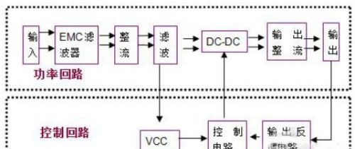 增加AC－DC电源掉电保持时间的简单方法