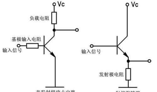 上拉电阻和下拉电阻的作用