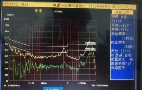 开关电源EMI经验之--传导与辐射