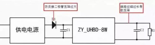 DC-DC电源模块常见故障及解决方案