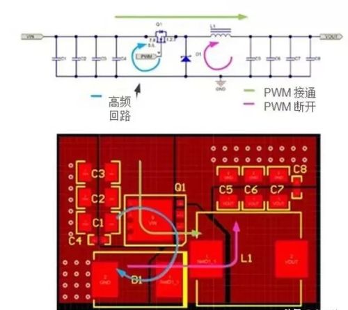 电源技巧，如何找到电源开关回路