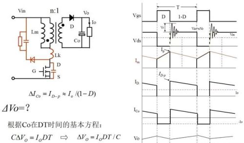 实用开关电源“各种拓扑结构”对比与分析