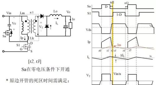 实用开关电源“各种拓扑结构”对比与分析