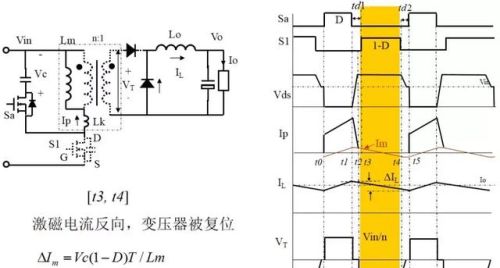 实用开关电源“各种拓扑结构”对比与分析