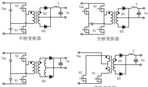 实用开关电源“各种拓扑结构”对比与分析