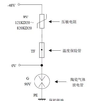 通信机房用直流电源防雷器