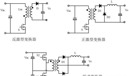 开关电源“各种拓扑结构”对比与分析