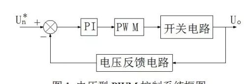 开关电源”电压型“与”电流型“控制的区别到底有什么不同？