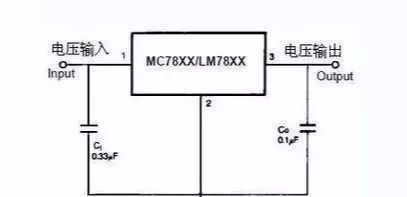 电子电路基础知识之三端稳压管