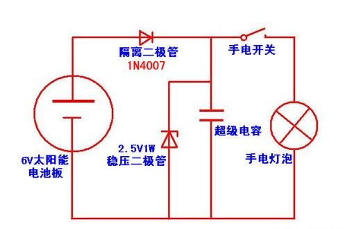 二极管应用电路，上拉电阻总结