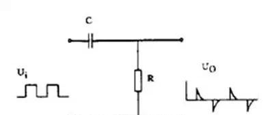 数字电子电路分脉冲电路和数字逻辑电路，处理都是不连续脉冲信号