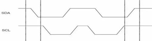 电子工程师笔记，I2C知识简介之底层协议